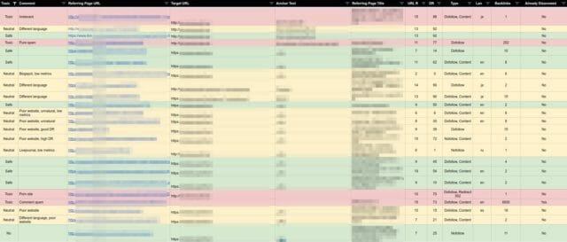 Backlink Audit Final