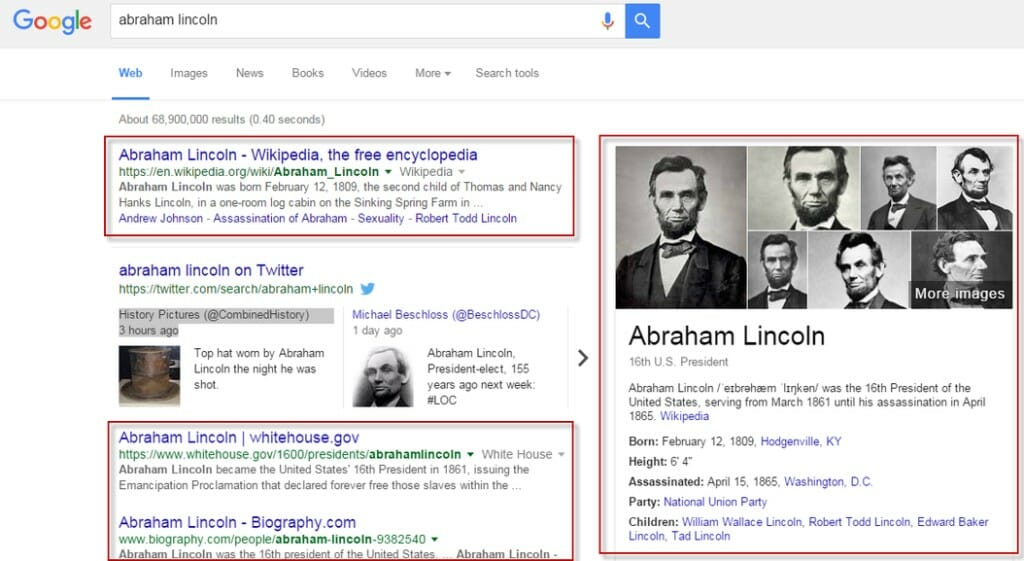 abraham lincoln serp