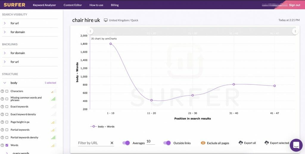 SEOsurfer chiar hire uk