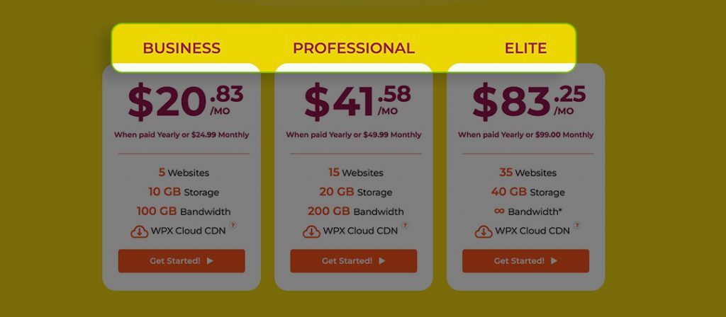 wpx pricing plans